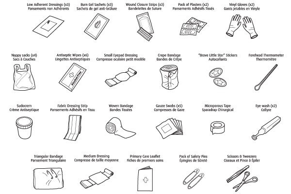 Free Download Band First Aid Kit Items every first aid kit should have