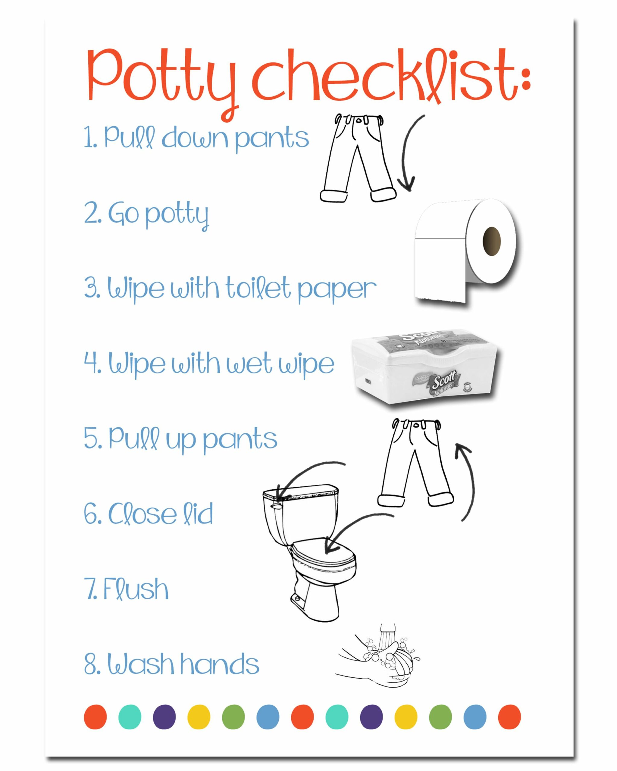 potty training baby hacks Potty training hacks ultimate guide kids activities kidsactivitiesblog toddler printables tools ever tips other advice including people girls toilet articles