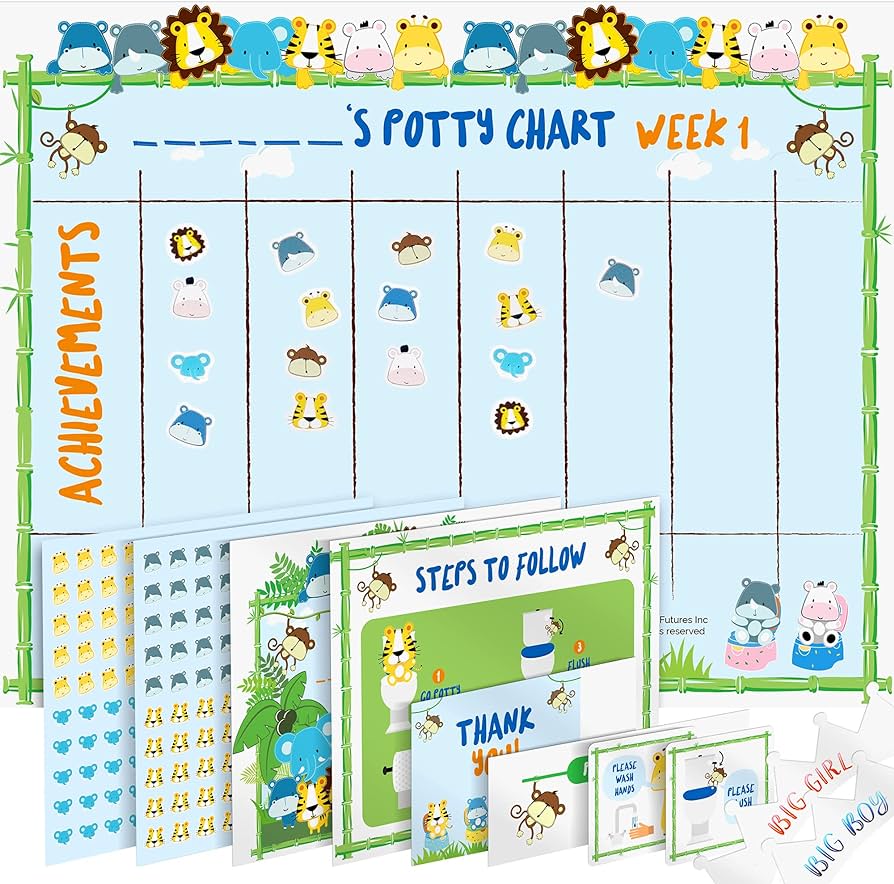 potty training baby months Potty training chart: a complete guide for potty training boys and