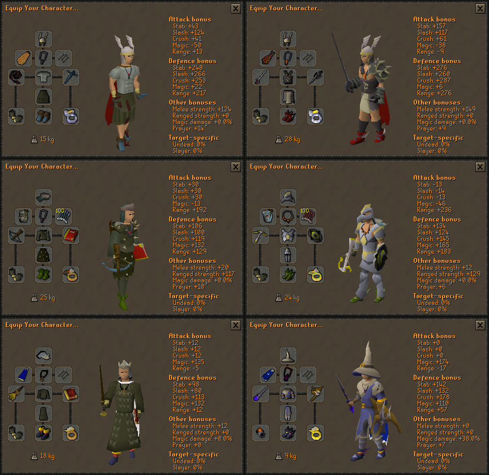 best in slot osrs gear Gear maxed slot osrs