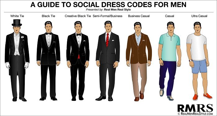 costume vs dress Casual vs shirt dress formal difference wear shirts phillysportstc suit fay passion fashion