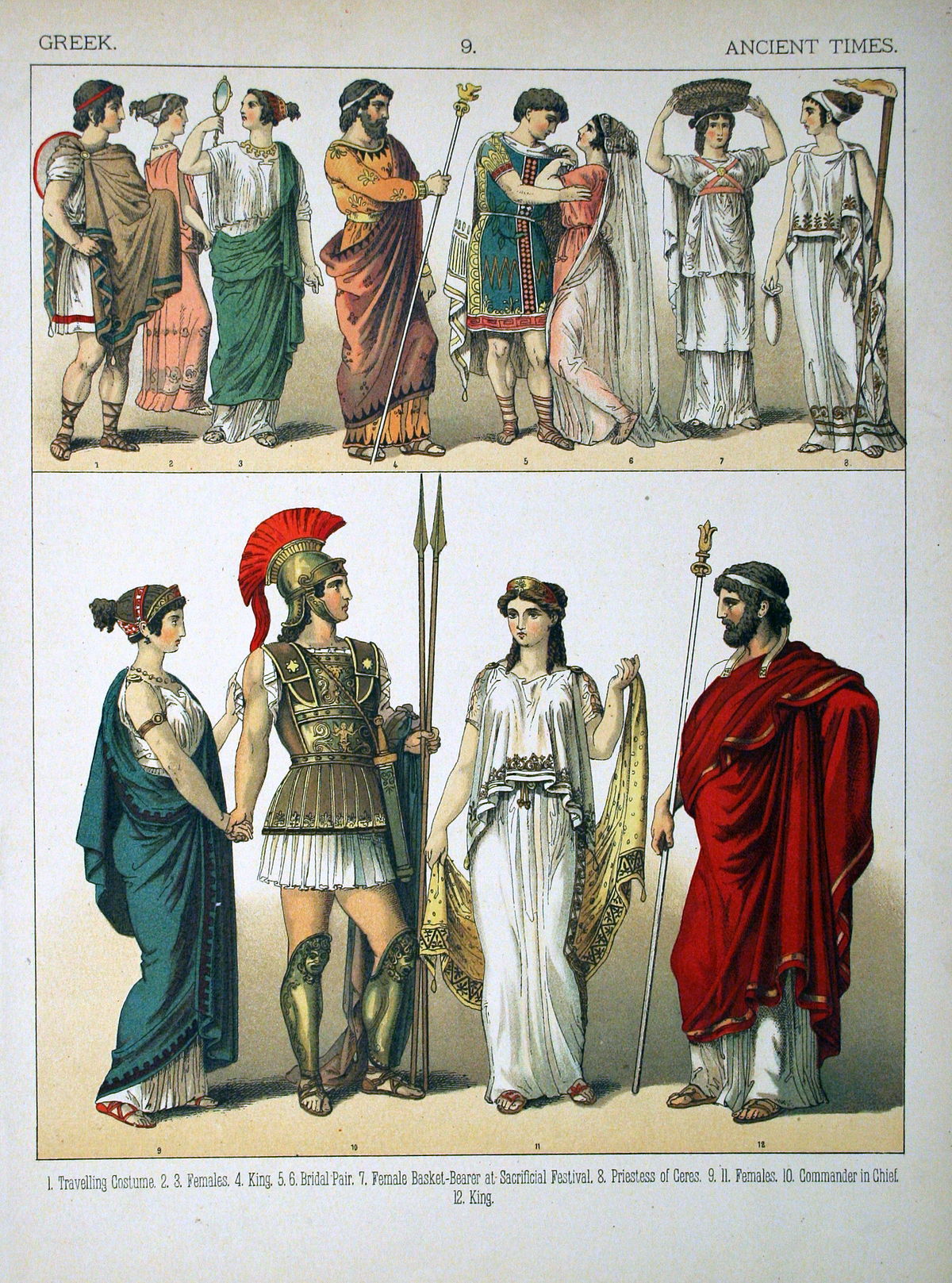 greek clothing custom Grecia wikipedia vestimenta griega 1882 antica storia griego grua sparta edad arte depictions