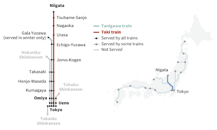 shinkansen animated png side The joetsu shinkansen line to niigata