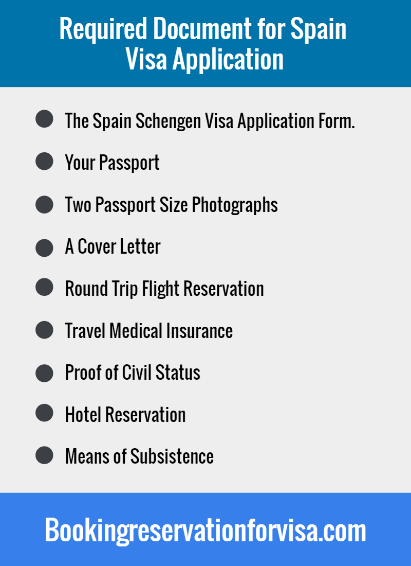 visa slot booking Documents checklist for spain visa requirements